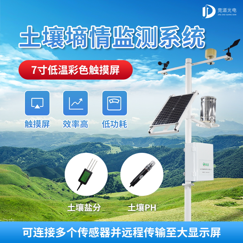智慧農(nóng)業(yè)下，土壤墑情自動監(jiān)測儀有何用？