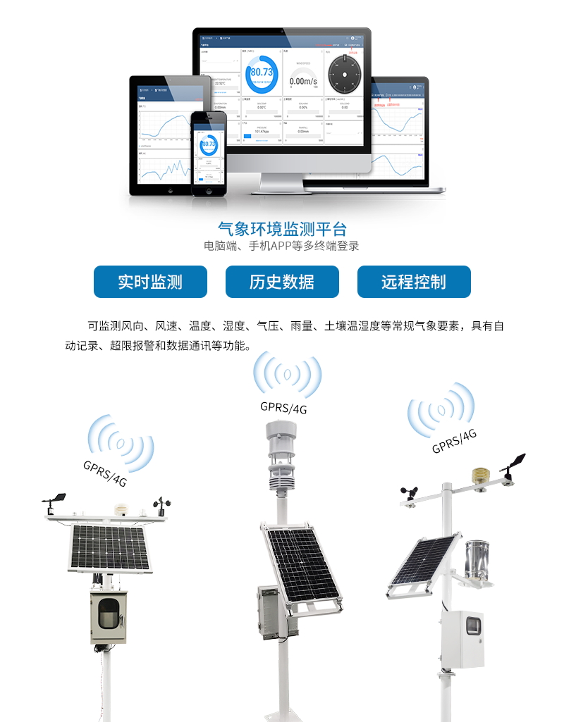 孢子捕捉儀，物聯(lián)網(wǎng)氣象站與智慧農(nóng)業(yè)