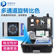 如何給土壤做檢測？試試測土配方施肥儀