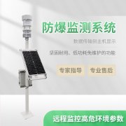 化工氣象站有什么用？