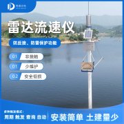 雷達(dá)水位計(jì)的工作原理是什么？