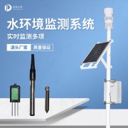 水文監(jiān)測(cè)站有什么作用？