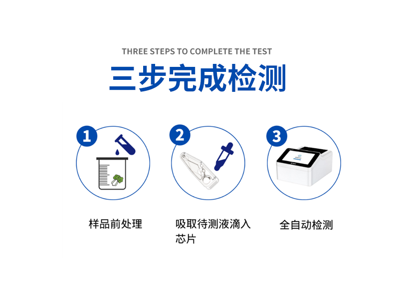 微流控芯片農(nóng)藥殘留速測(cè)系統(tǒng)，3步完成檢測(cè)