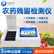 肝郁脾虛可能與農(nóng)藥殘留有關(guān)！