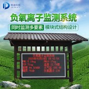 負(fù)氧離子可以去甲醛嗎？
