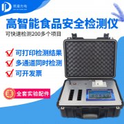 銷量第一的炸雞店食品安全有保障嗎？