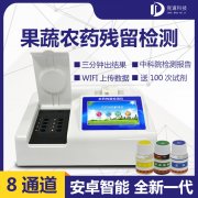 農(nóng)藥殘留檢測儀的重要性！