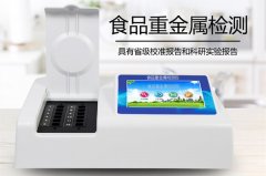 食品重金屬探測儀究竟有多重要？